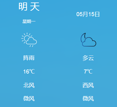 长寿乡最新天气预报