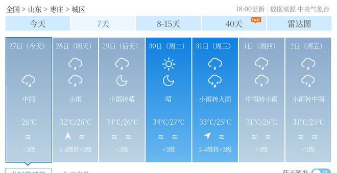 裴营乡最新天气预报