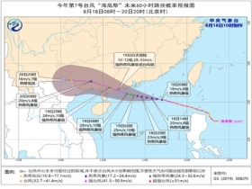 俎店乡天气预报更新通知