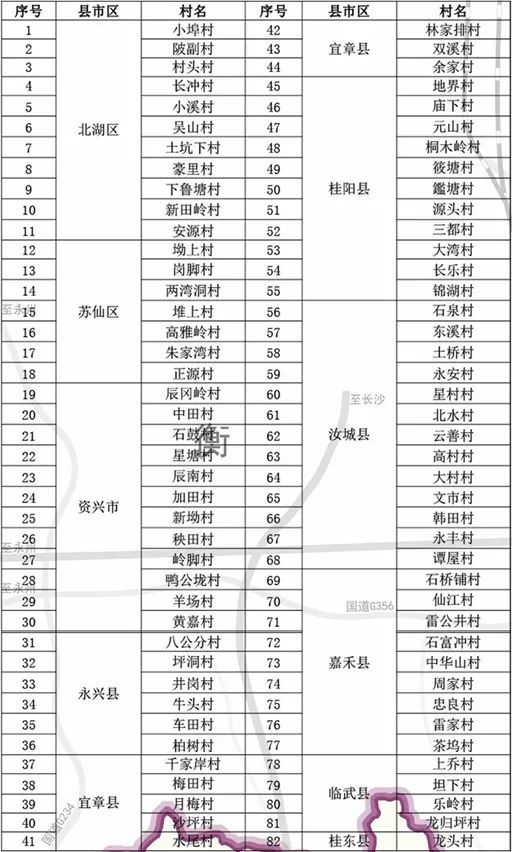 郴州市旅游局最新发展规划，探索旅游新篇章，打造魅力新郴州