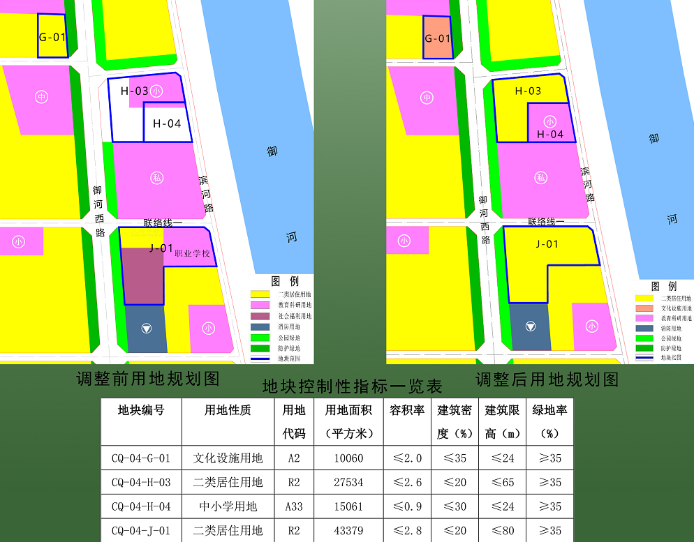 城北街道最新发展规划概览