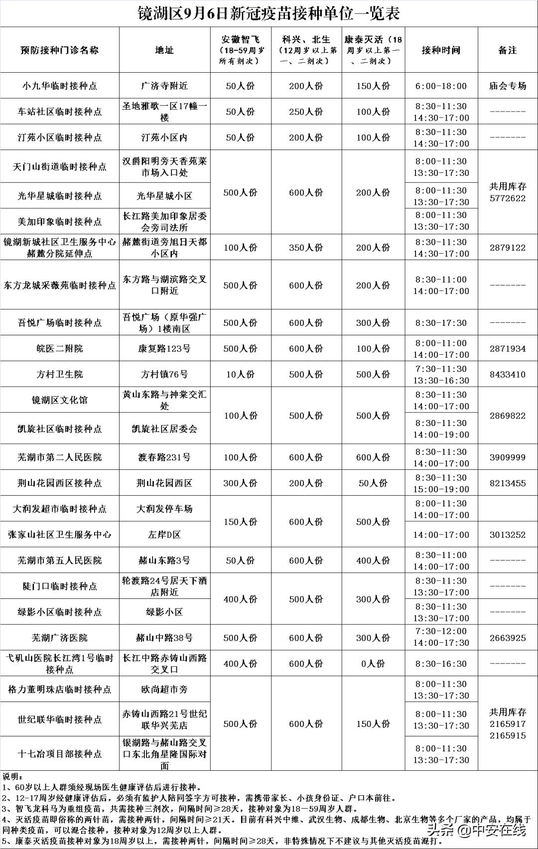 赭麓街道新领导团队引领社区迈向新高度