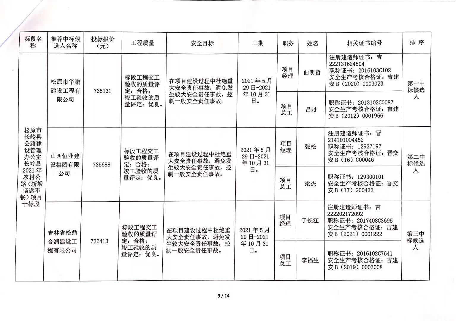 新乡市园林管理局最新招聘启事概览