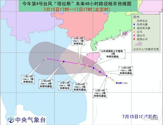 端州区城南街道最新天气预报