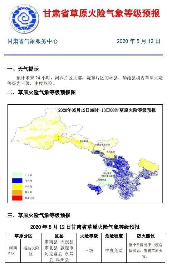 头营镇最新天气预报