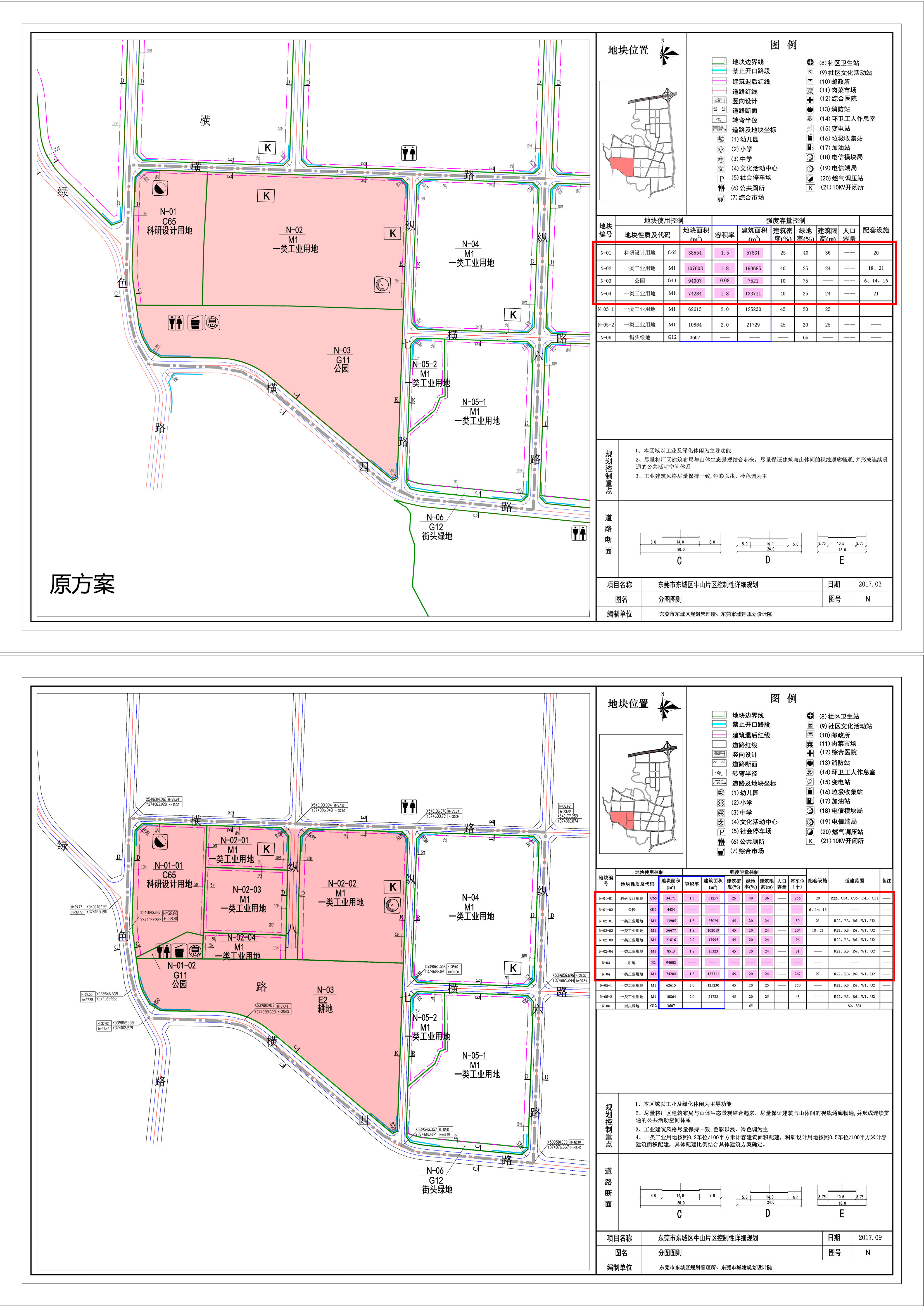 学院南路街道办事处最新发展规划概览