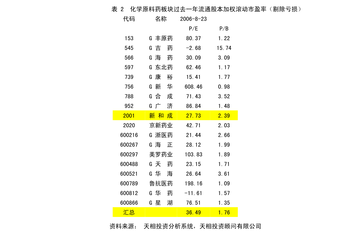 2025年1月10日 第5页