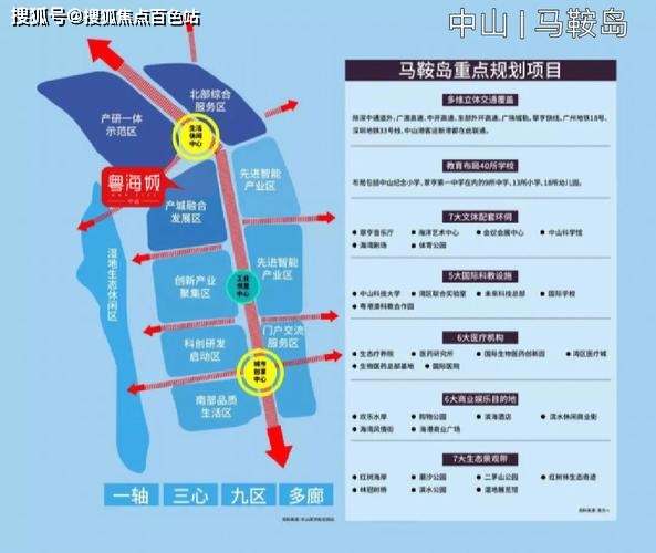 中山市人事局最新发展规划概览