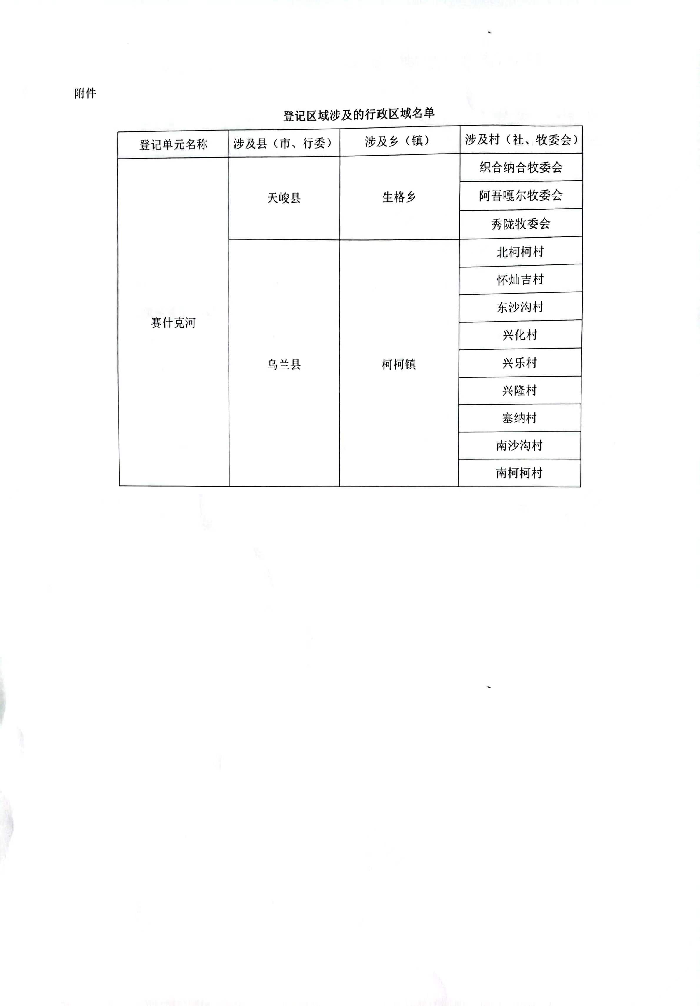 海西蒙古族藏族自治州国土资源局最新项目动态