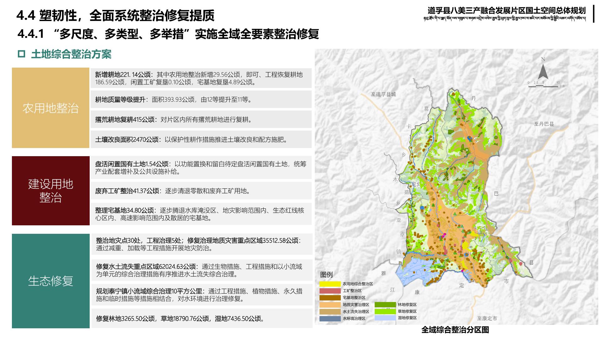 金川县发展和改革局最新发展规划