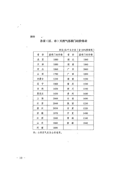 乌鲁木齐市统计局发展规划，构建现代化统计体系，助力城市高质量发展新篇章