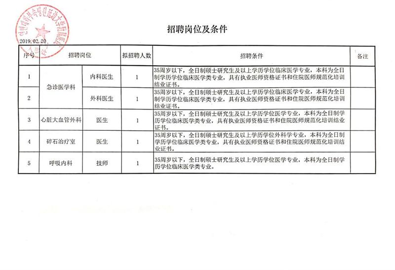 广元市体育局最新招聘信息汇总