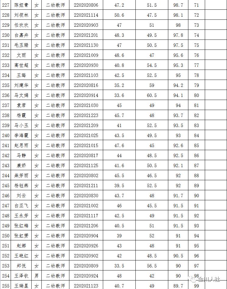 2025年1月13日