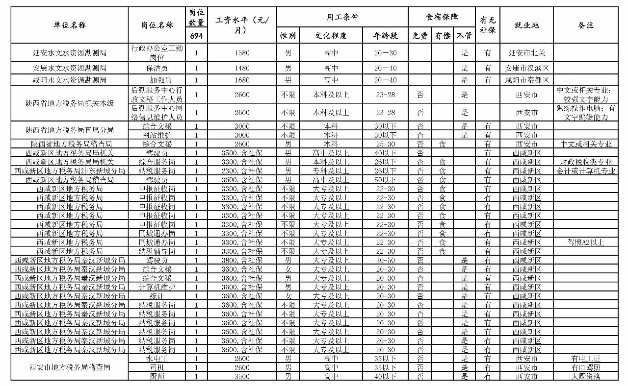 安福县级托养福利事业单位项目最新研究动态分析