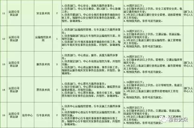 建阳市特殊教育事业单位最新招聘信息及招聘趋势分析