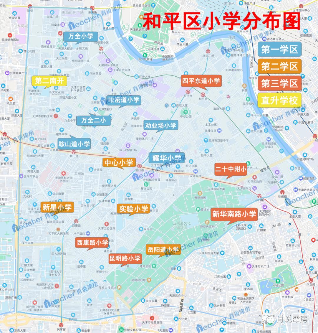 南开区小学领导团队全新亮相