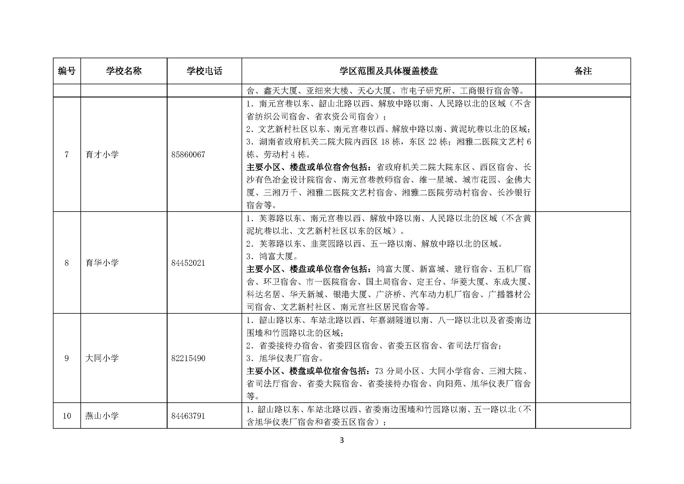 太和区成人教育事业单位发展规划展望