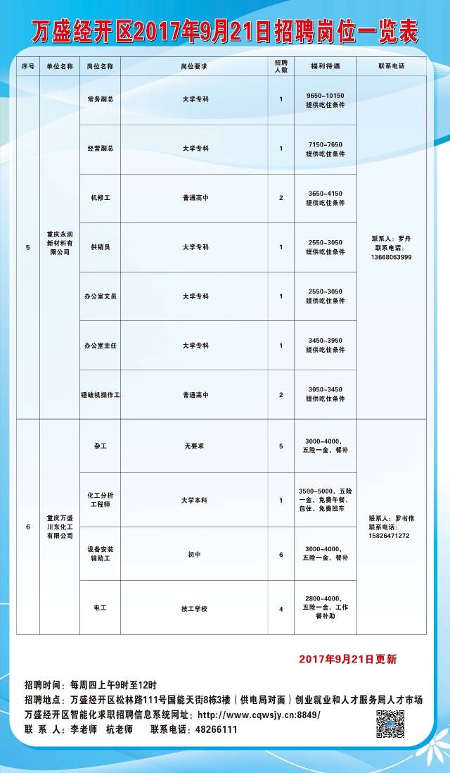 巧家县康复事业单位最新招聘启事概览