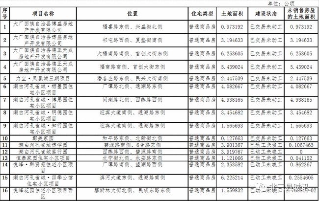 落阳一地的殇 第2页