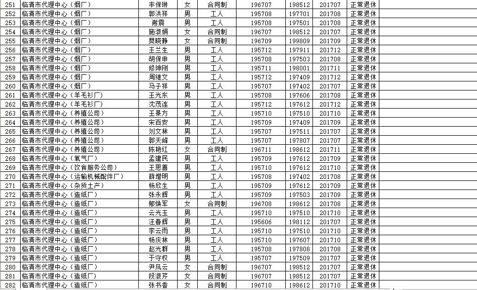 江宁区级托养福利事业单位项目探索与启示