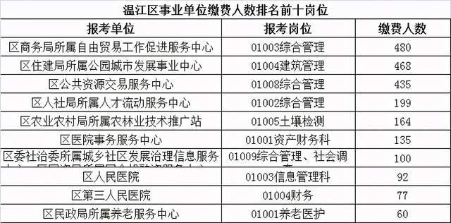 东港区特殊教育事业单位全新发展规划展望