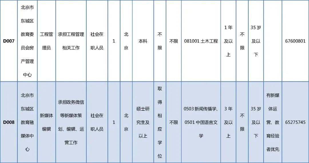 雪花拥抱阳光 第2页