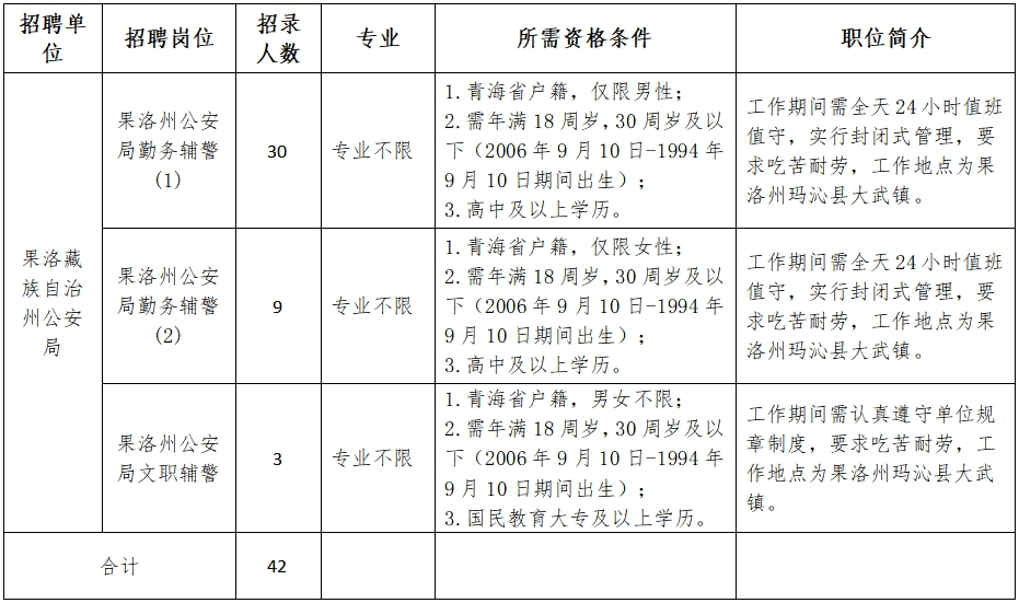 理塘县司法局最新招聘信息全面解析