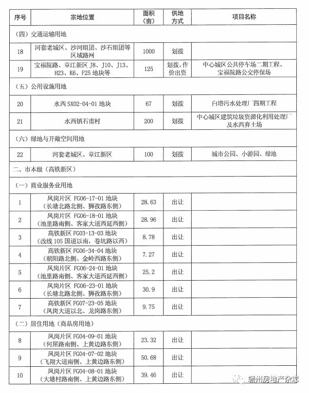 遵义县成人教育事业单位发展规划展望