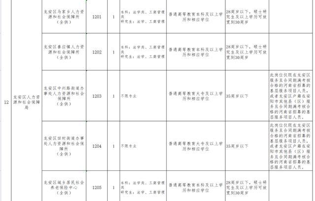 魏都区康复事业单位推动服务升级，助力健康魏都建设最新报道