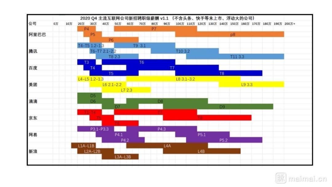 大厂回族自治县初中最新招聘信息汇总