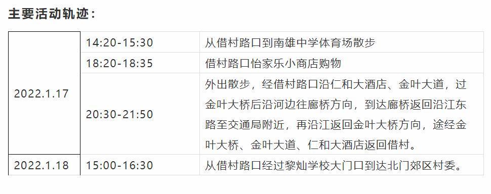 南雄市医疗保障局最新发展规划概览