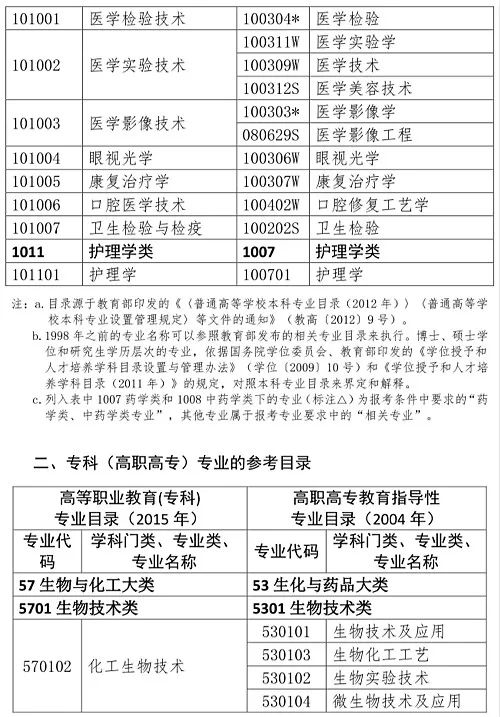 维扬区级托养福利事业单位人事最新任命通知