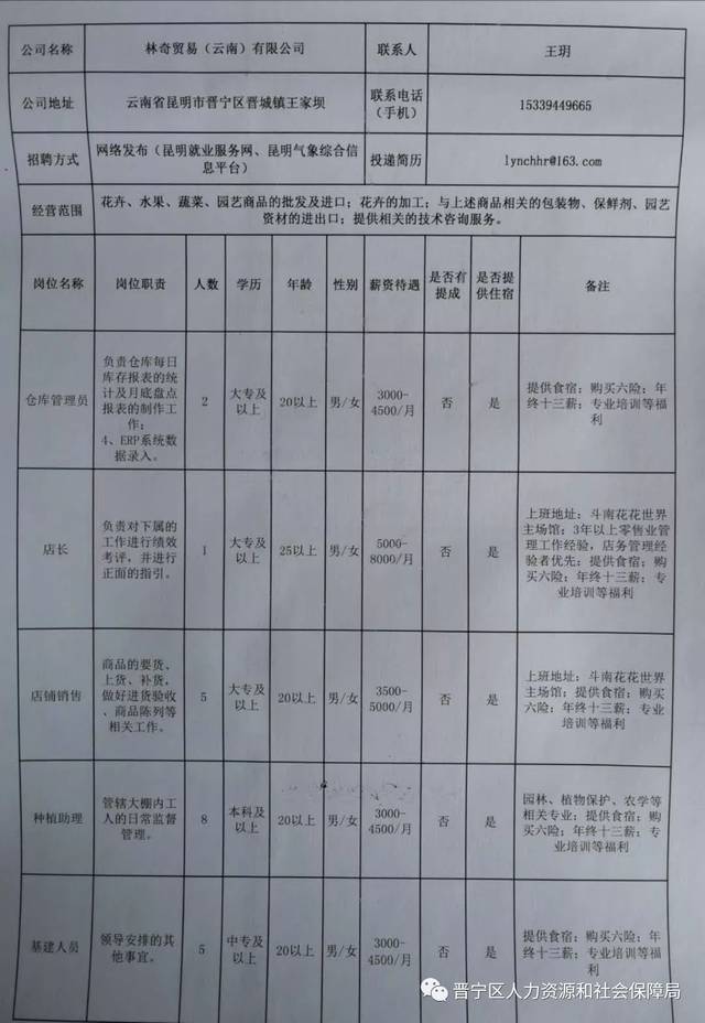 南市区防疫检疫站最新招聘信息与职业发展机遇揭秘