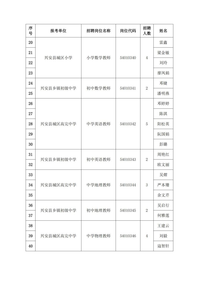 2025年1月17日 第5页