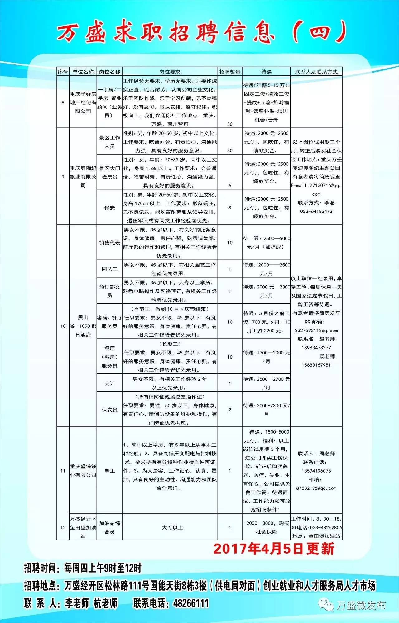 施甸县成人教育事业单位招聘启事