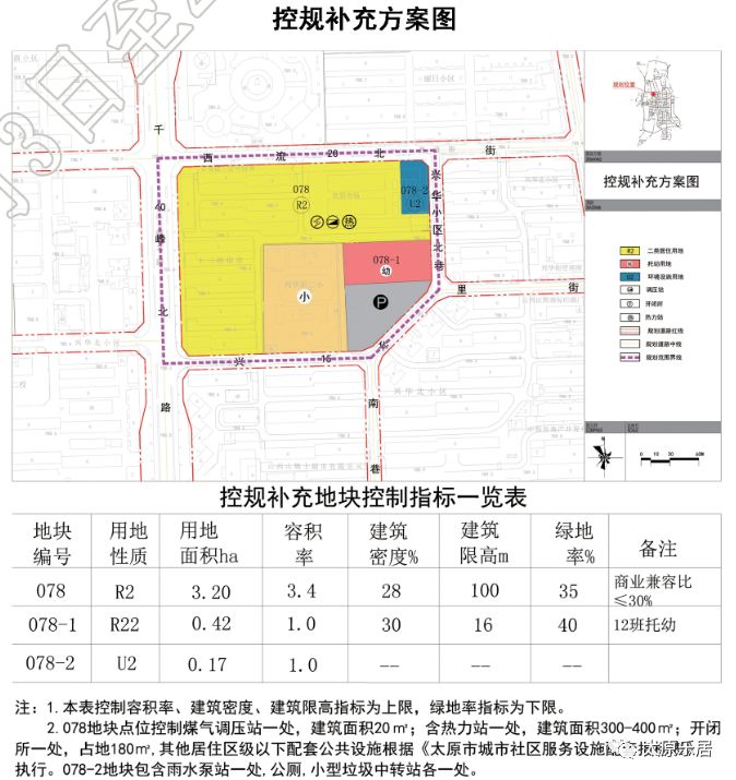 万柏林区统计局最新发展规划概览