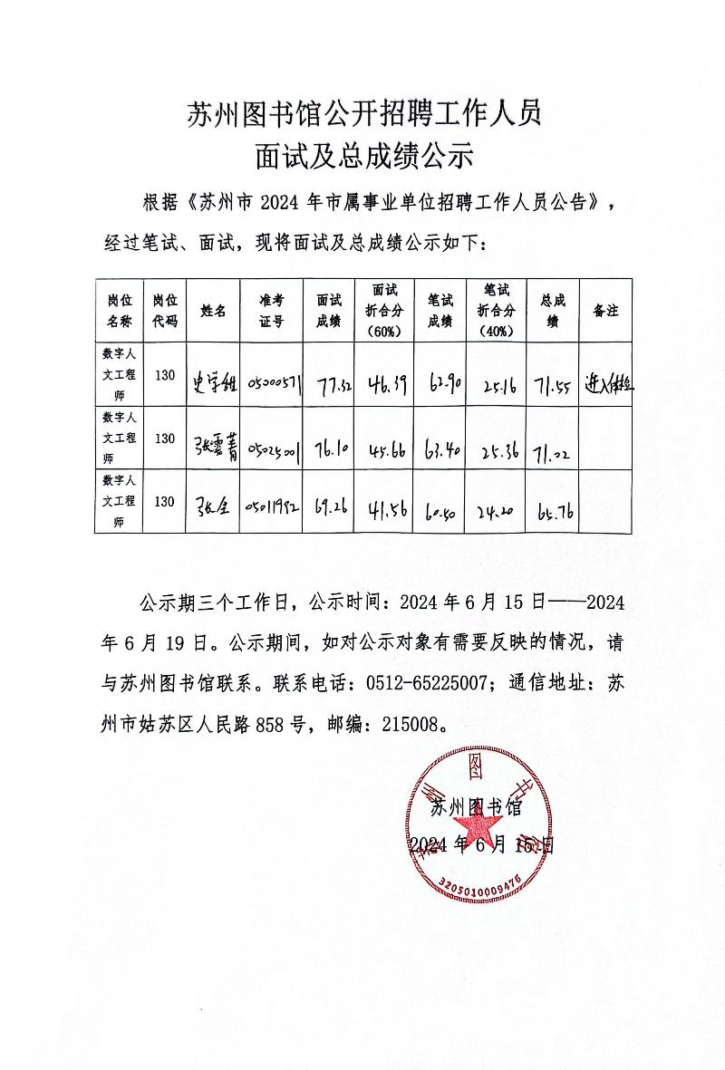 埇桥区图书馆最新招聘启事概览