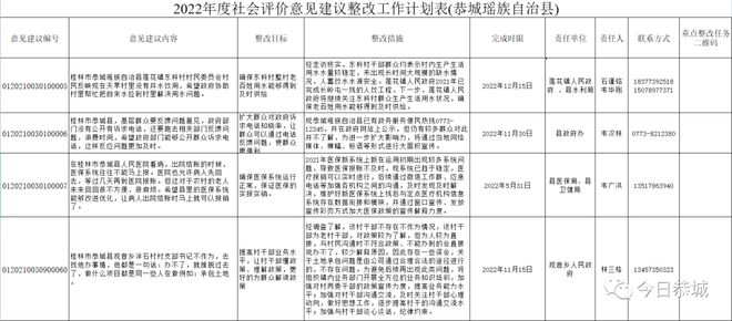 恭城瑶族自治县应急管理局人事任命，共建更安全的未来