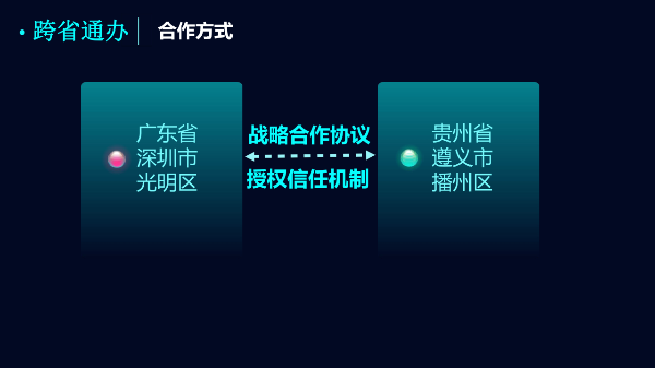 市中区数据和政务服务局最新动态速递