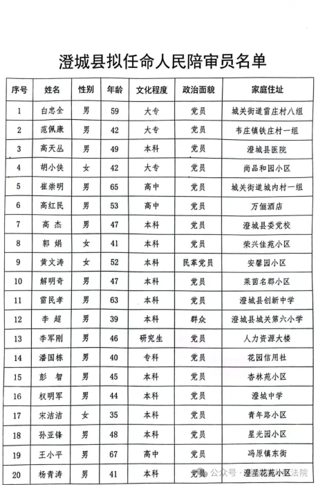 扶风县剧团人事任命重塑团队力量，展望崭新未来发展之路