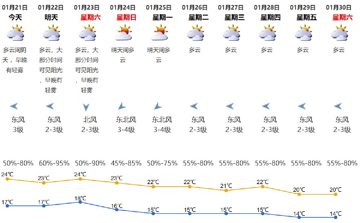 闪耀幸福的光芒