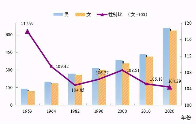 庆城县数据和政务服务局人事任命最新动态