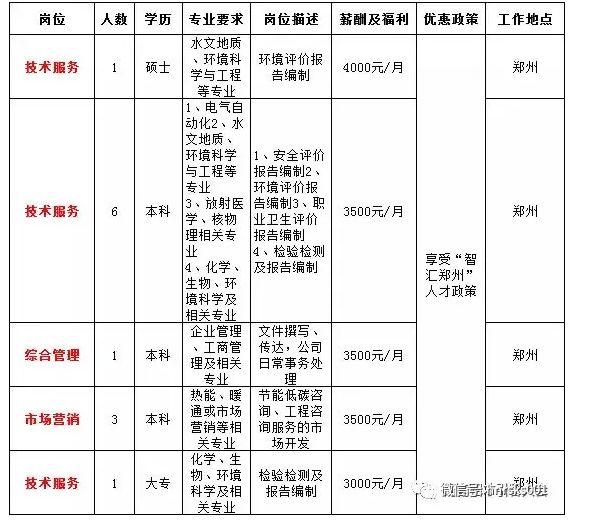 罗山县初中最新招聘信息全面解析