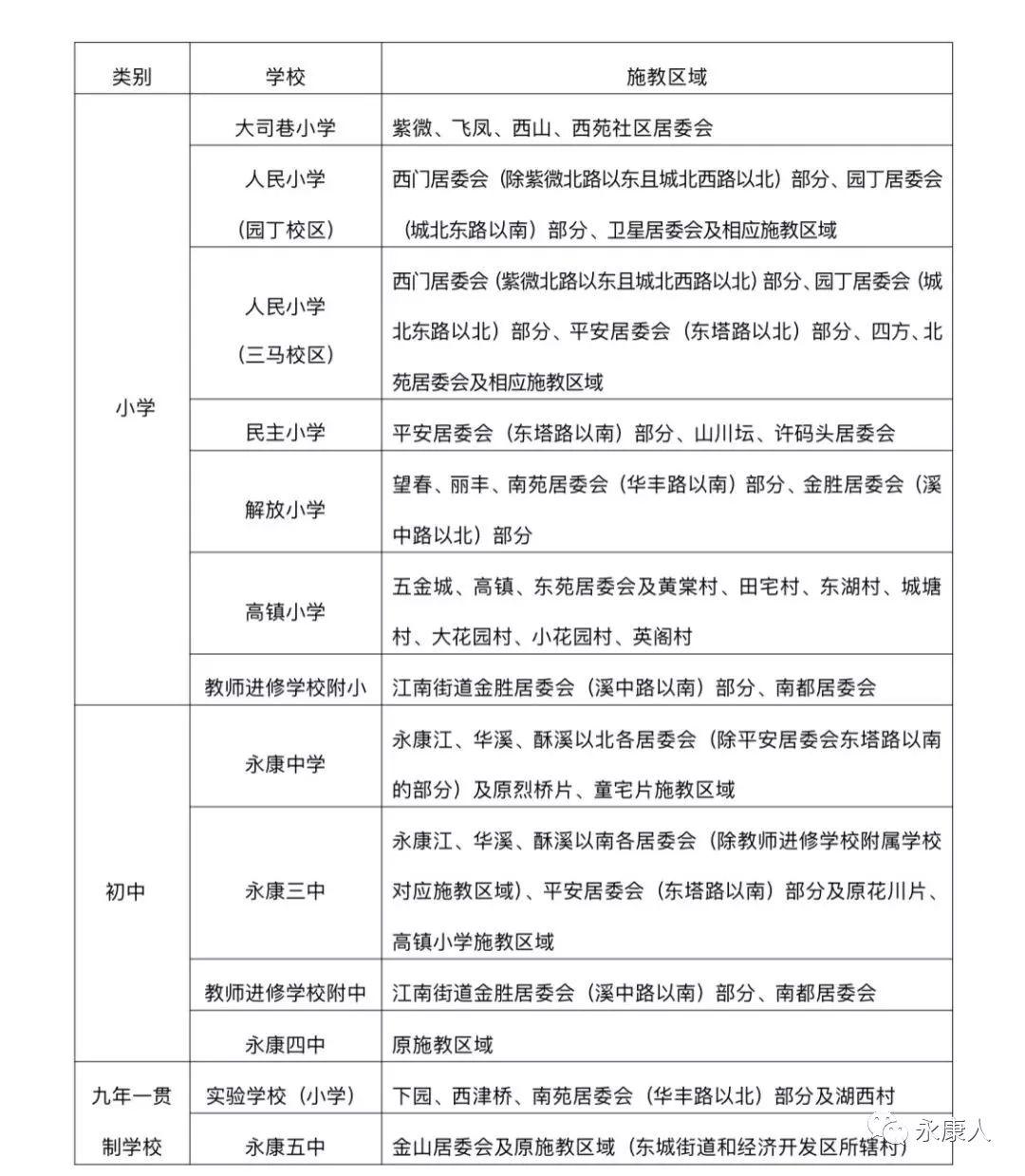 永康市初中最新新闻动态概览