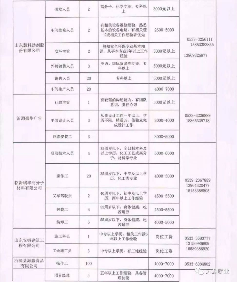 恭城瑶族自治县科技局最新招聘信息与职位详解概览