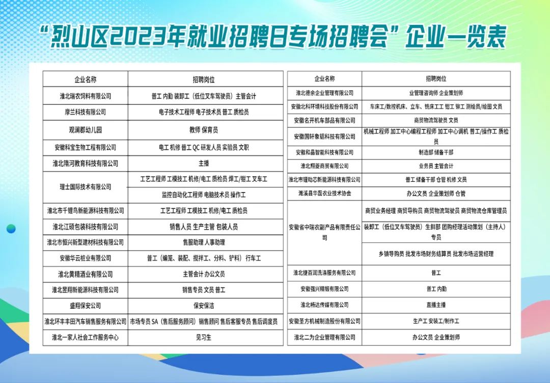 从化市级托养福利事业单位招聘启事概览