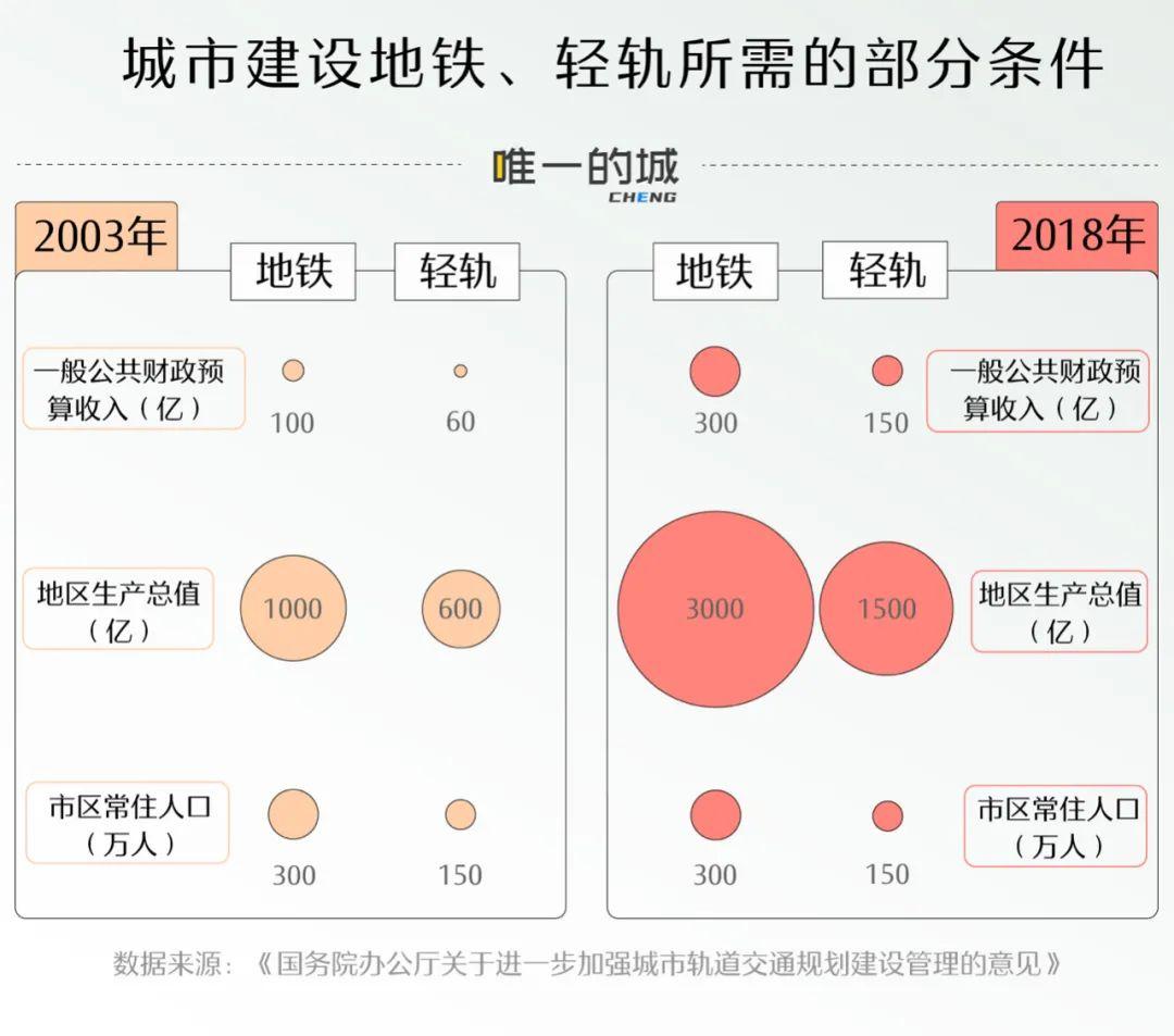 芜湖县统计局发展规划揭秘，探索未来，县域经济腾飞助力号角响起