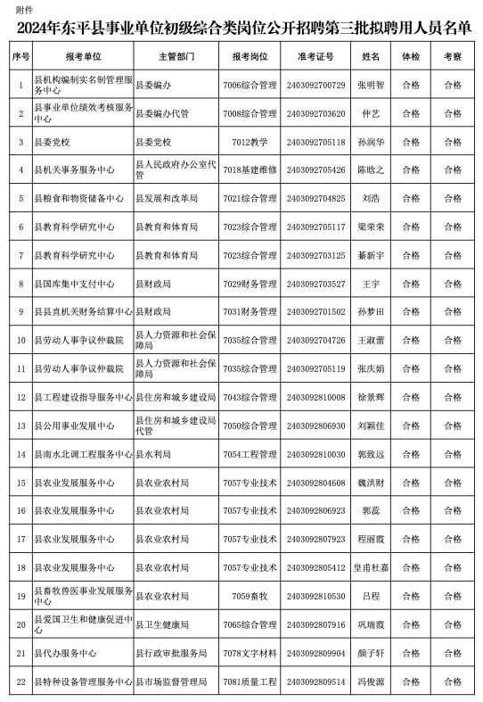 服务支持 第10页