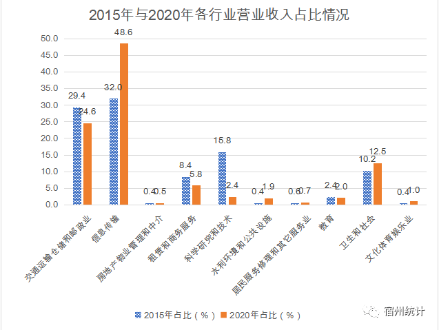 平桂区数据和政务服务局新项目推动数字化转型，优化政务服务体验