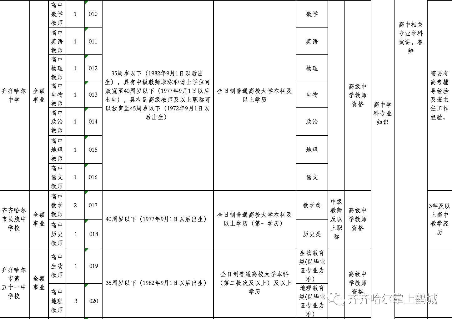 开平区特殊教育事业单位发展规划展望